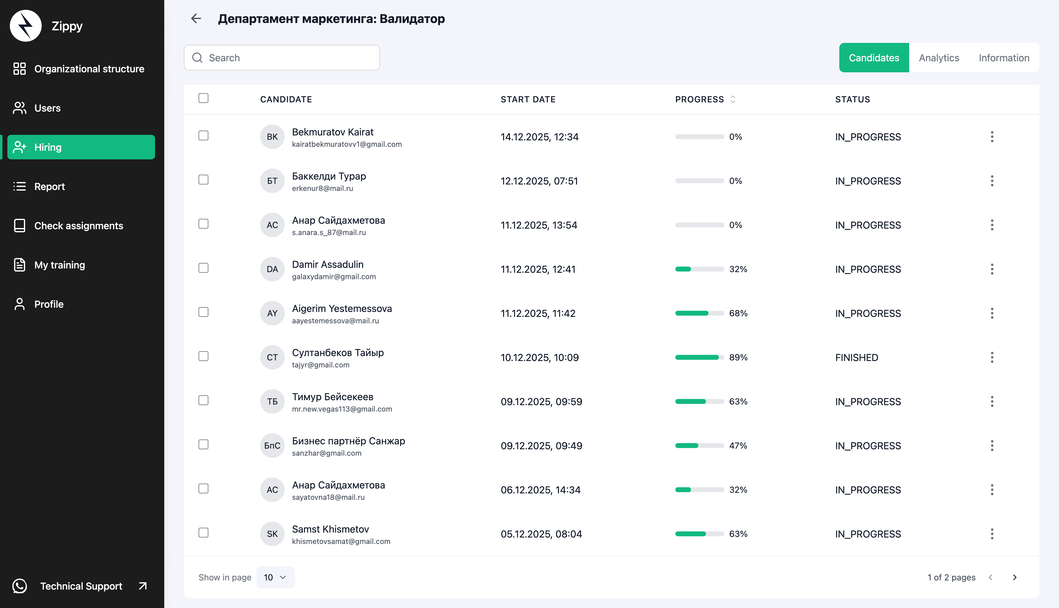 Zippy Dashboard Interface